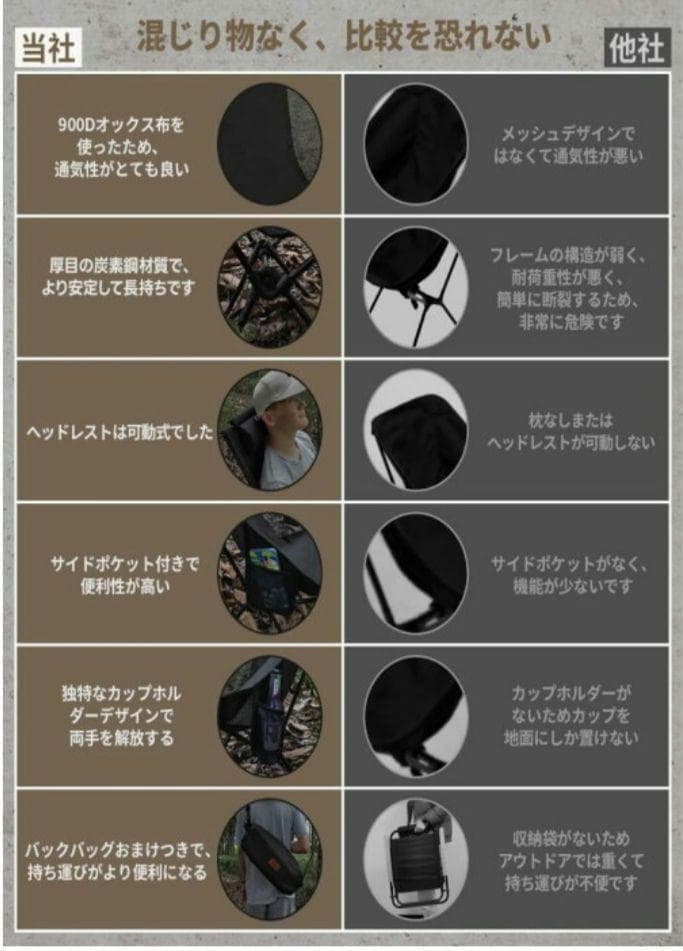 【超美】 DesertFox ロッキング機能 ハイバック 折畳チェア ブラウン