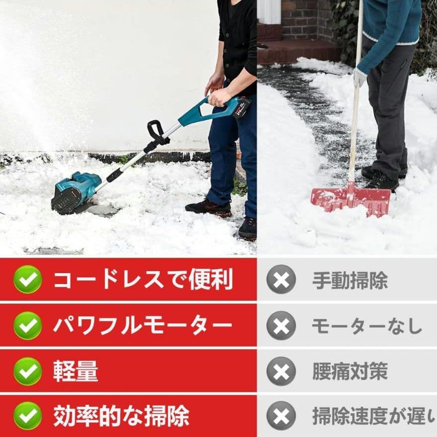 電動除雪機 電動スノーショベル 33cm除雪幅 高さは16cm 投雪距離8M