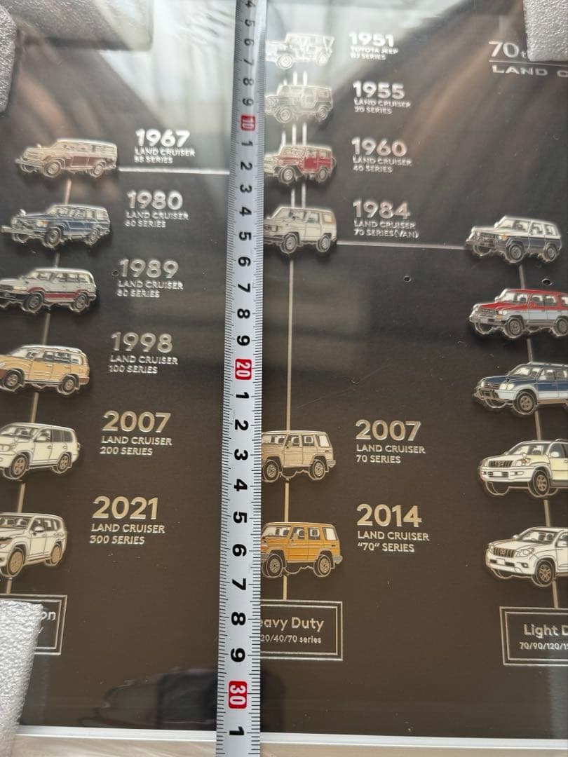 ランドクルーザー 70周年記念コレクション