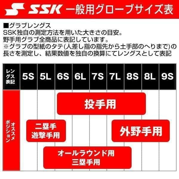 【美品】SSK 軟式オールラウンド用 プロエッジ キャメル×グリーン【754型】
