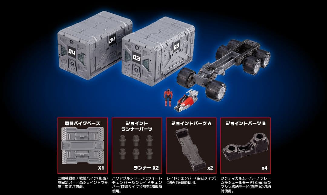 新品未開封　ダイアクロン タクティカルキャリア拡張セット