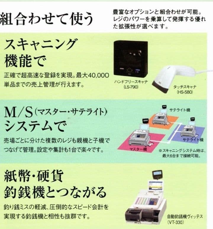 新品テックレジスター　FS-2055-V2　店名無料インボイス対応　030500