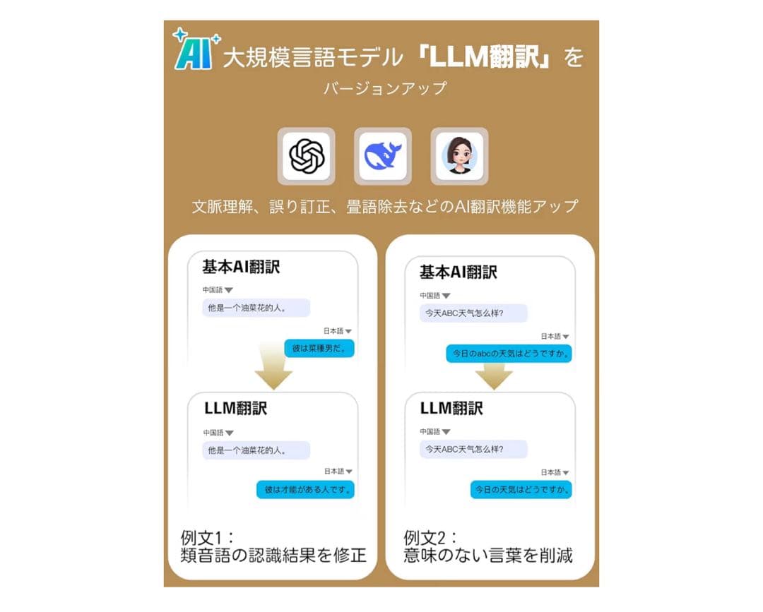 Timekettle W4 Pro AI通訳機 翻訳機能付きイヤホン 通話翻訳