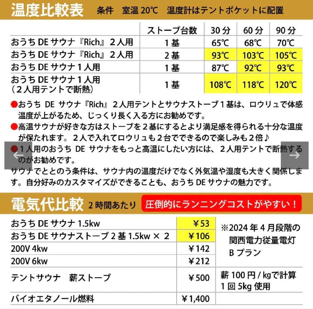 美品おうちdeサウナ2人用