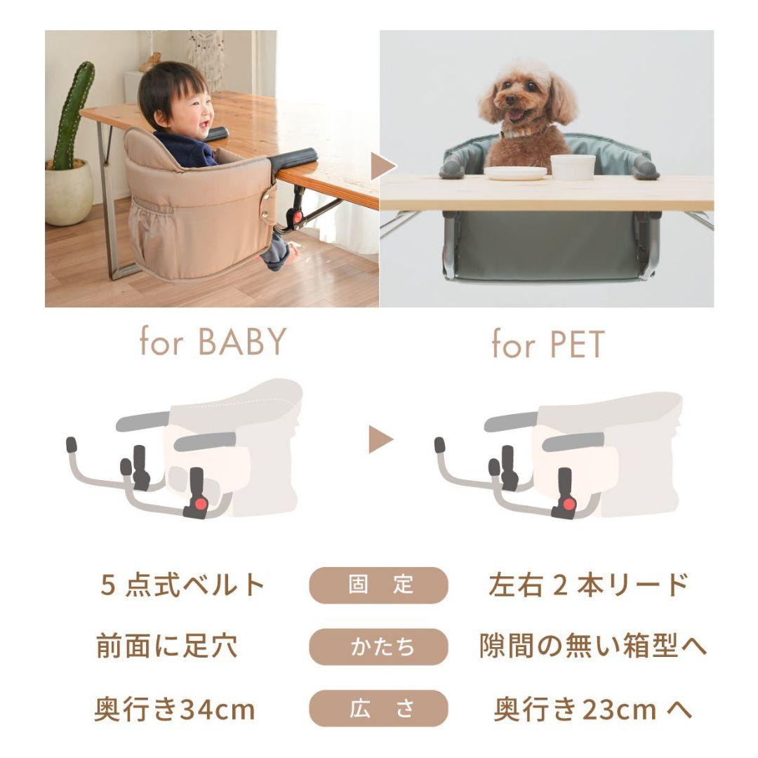 ペット用テーブルチェア ミント 食事サポート