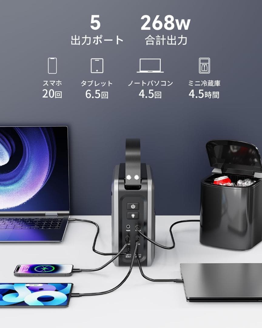 ポータブル電源 ポタ電 大容量 60000mAh 同時最大出力268W 蓄電池