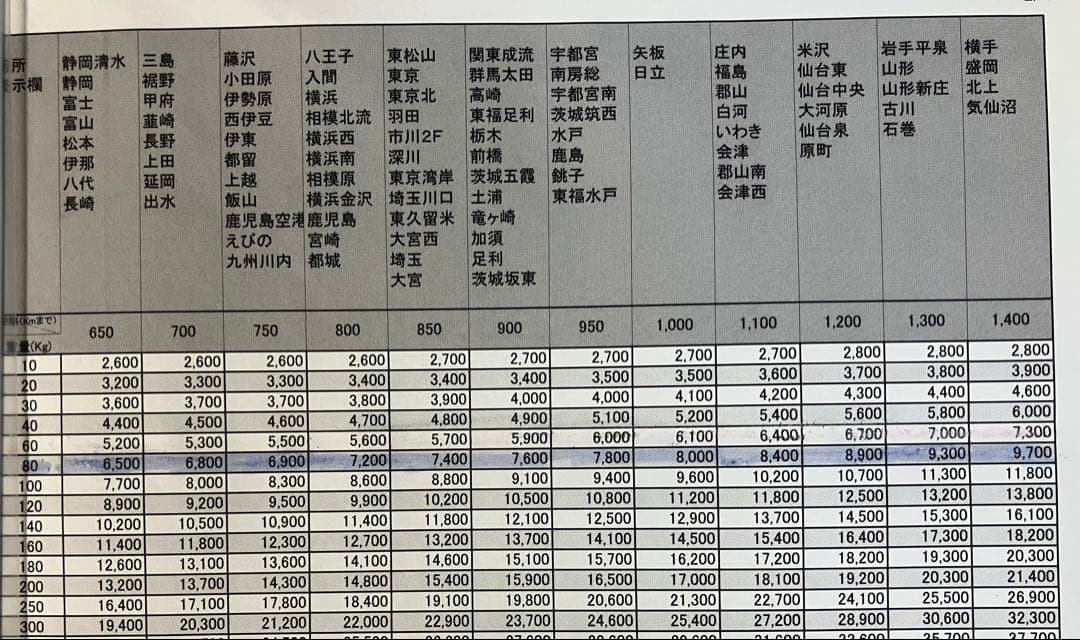 焔　スマスロ　防振り　実機