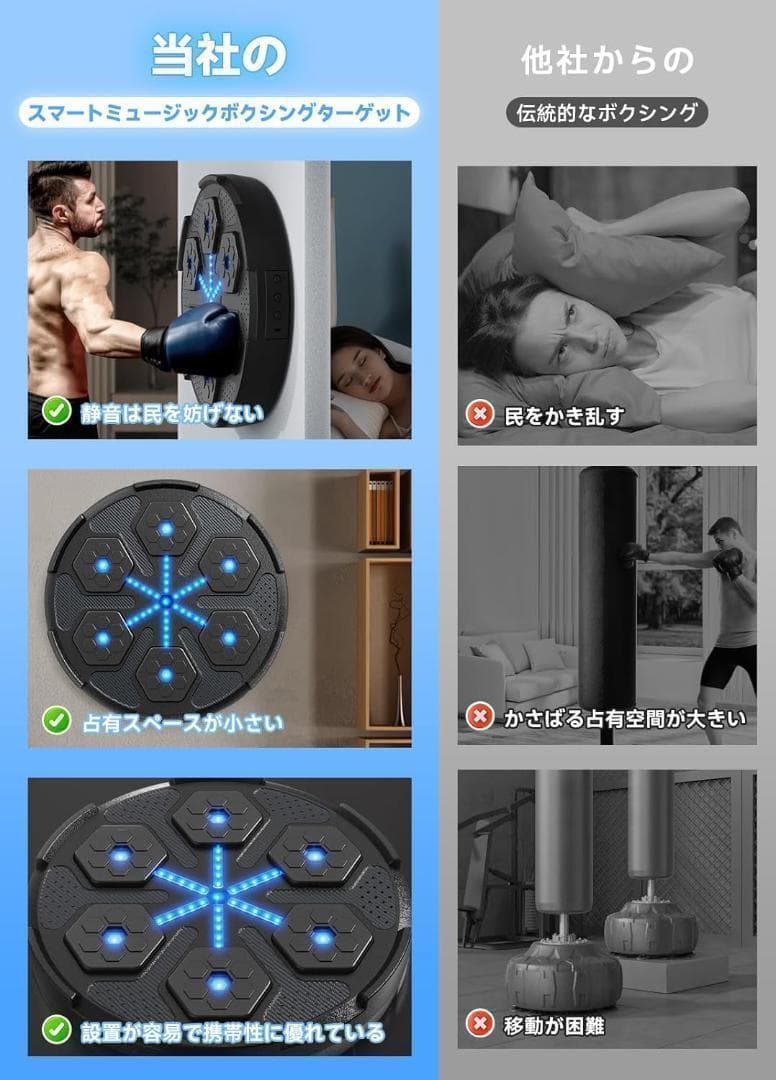 ミュージックボクシングマシン 壁掛けボクシングマット マルチモードトレーニング