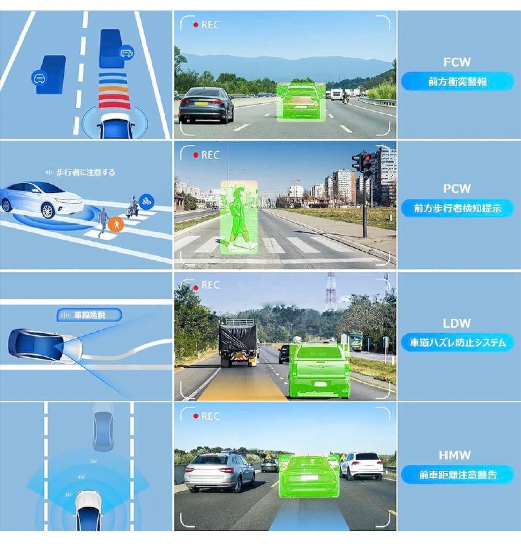 4K高画質& 車内／車外対応IP67防水リアカメラ&ミラー型ドラレコ】