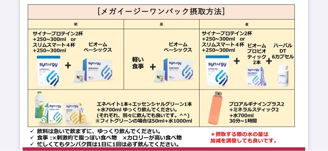 最終値下げ！！！シナジー　メガイージー14日間分