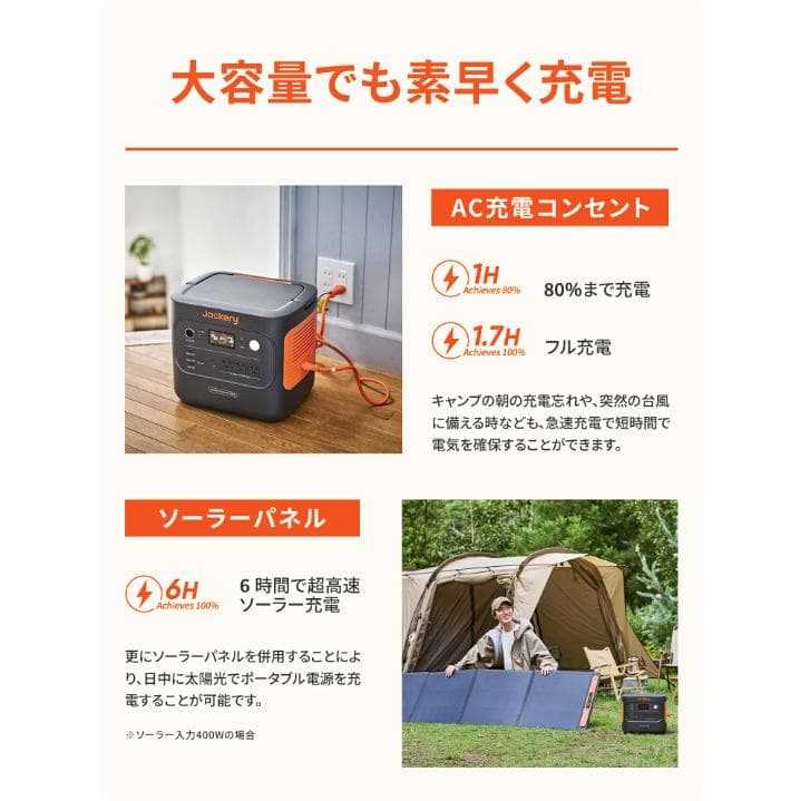 ☆完全未開封（外装ダンボールも未開封☆ Jackery 3000 ポータブル電源