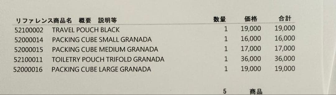 RIMOWA 純正 パッキングキューブ 収納ケース　グラナダ ピンク4ブラック