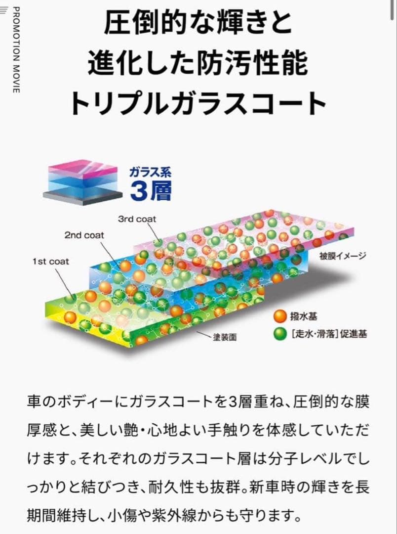 QMI センチュリオンコート II 2セット　ガードコスメ　施工セット