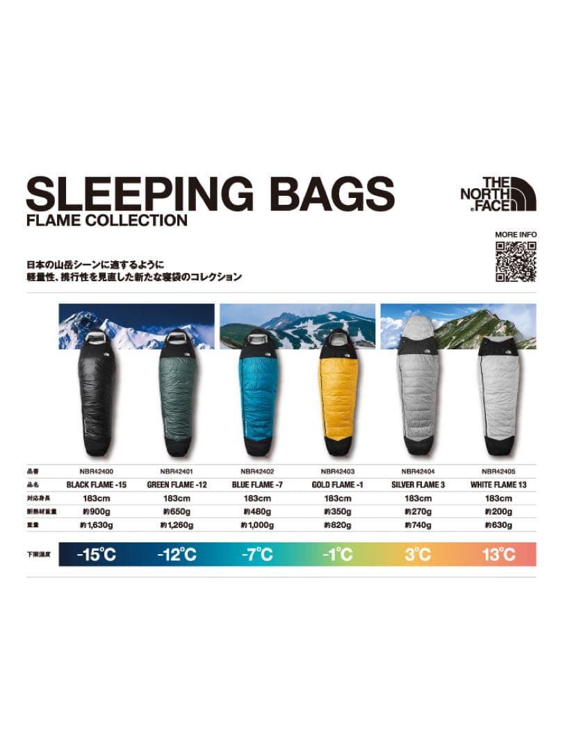 ゴールドフレイム NBR42403 ノースフェイス　シュラフ　寝袋　2個セット
