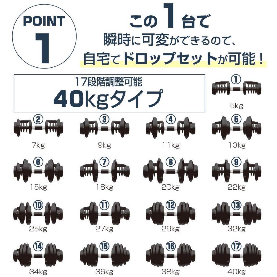 【新品】可変式ダンベル 40kg 2個セット ダンベル 可変式40kg ブラック