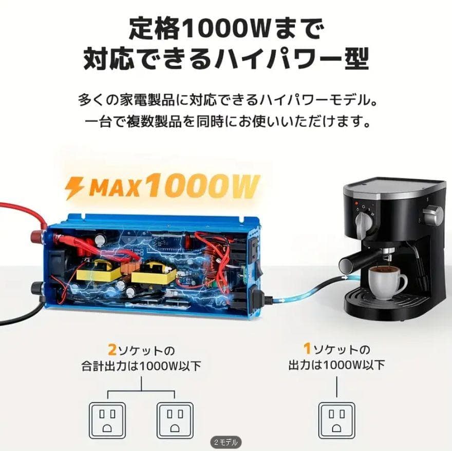 信頼のブランド LVYUAN 1000W 正弦波　純正弦波　インバーター 12V