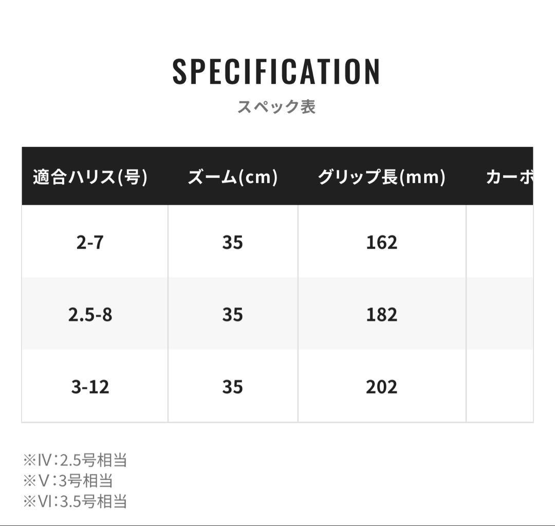 シマノ　現行レマーレＶＩ（値下げ不可）