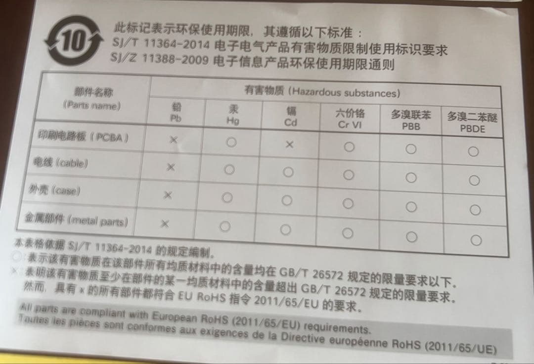 シマノ(SHIMANO)18 オシアコンクエストCT 301HG ➕おまけ付き