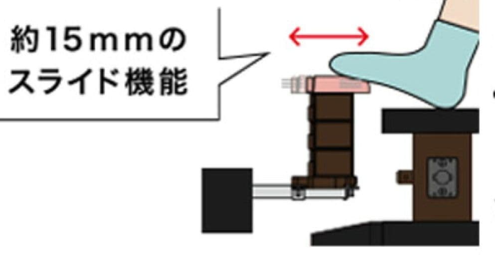 Dezipeta 電子ピアノ用ペダル ナチュラル