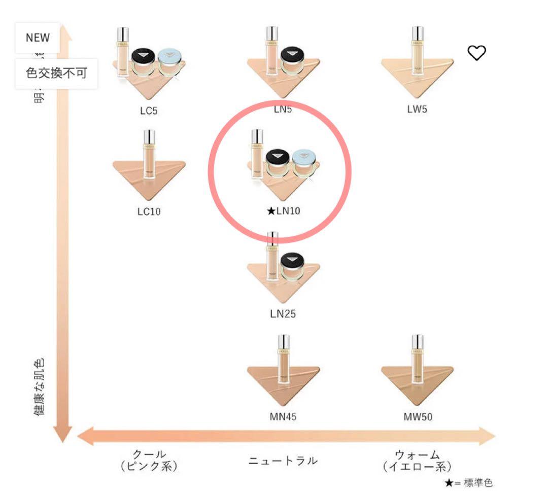 【新品・未開封】PRADA プラダ限定パッケージ クッションファンデーション