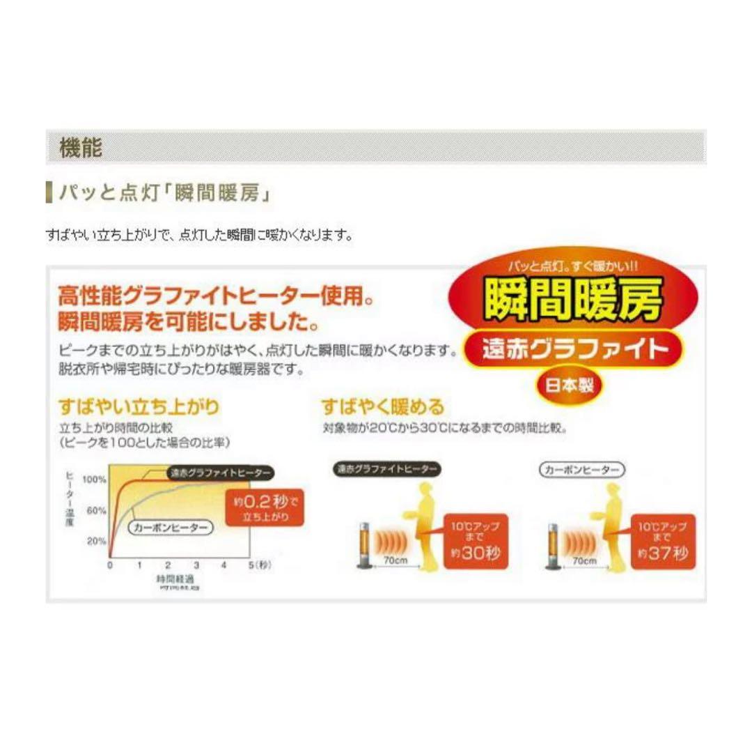【未使用】アラジン 遠赤外線グラファイトヒーター　AEH-G105N(W)