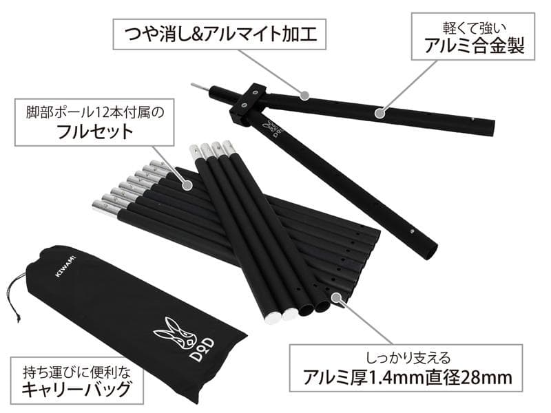 DOD　フタマタノキワミ　ディーオーディー　FA5-603-BK　二又パーツ