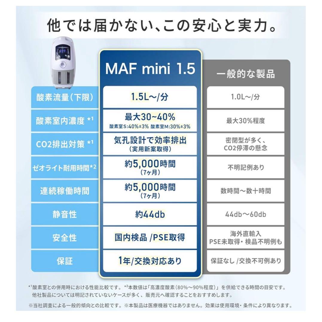 ペット向け酸素室酸素濃縮器酸素濃度計セッM小型犬中型犬猫
