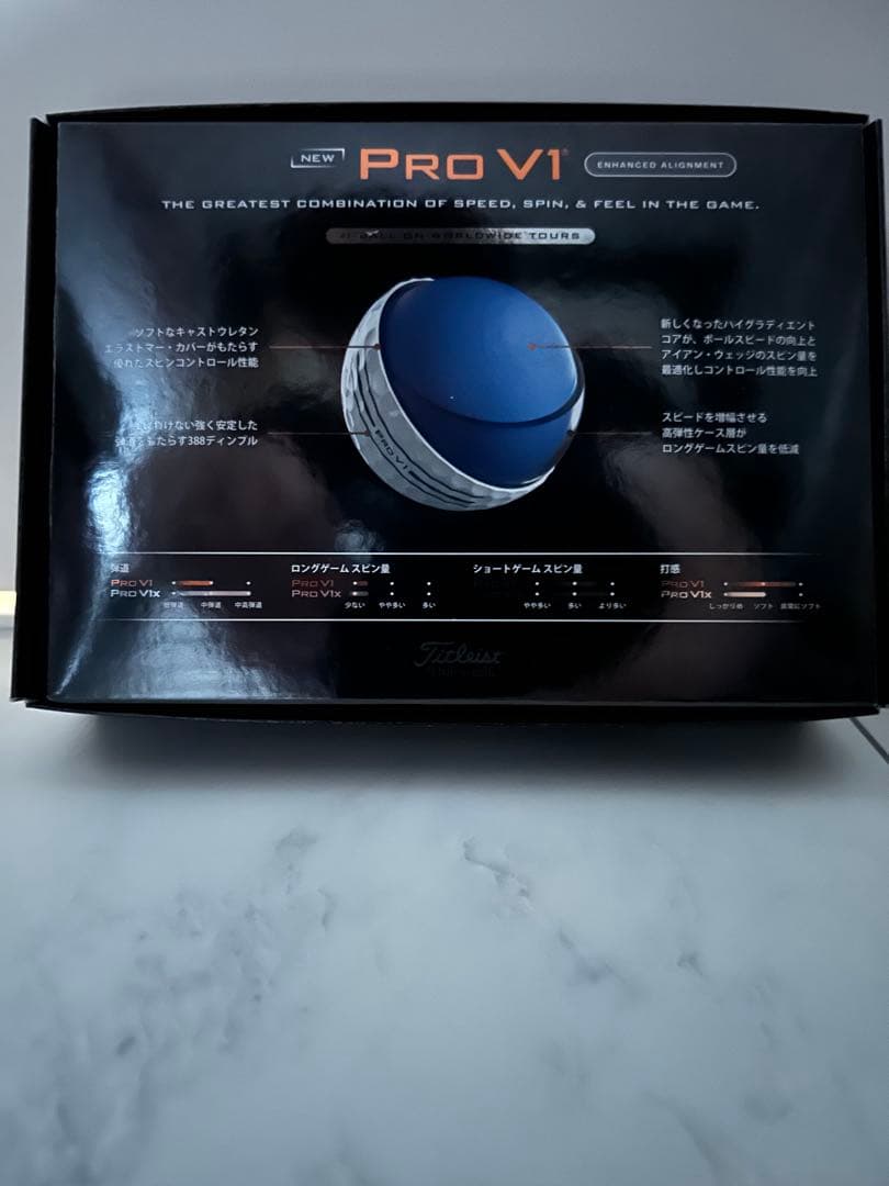 タイトリストプロV1AIM Enhancedボール 25年ローナンバー2ダース