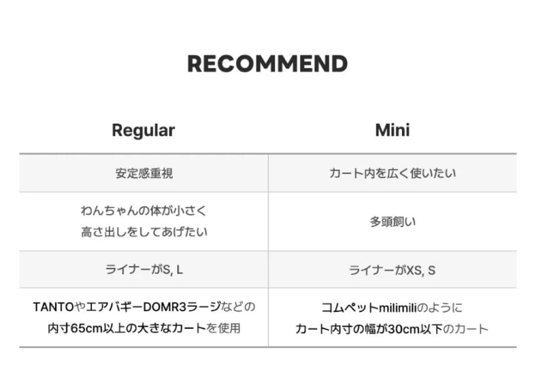 ハリーズペット　未使用　黒ゴマ　3点セット