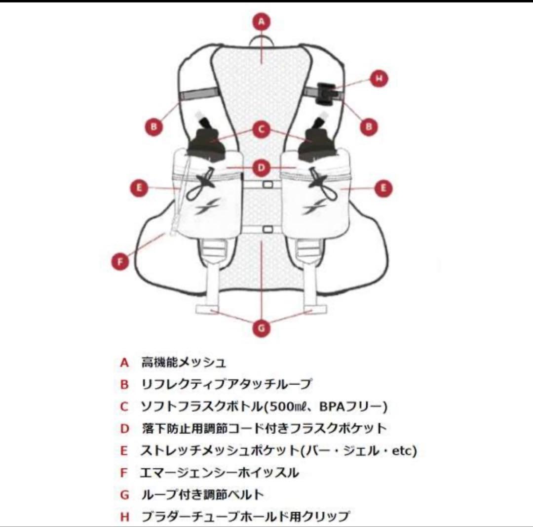 【値下げ中！新品未使用】FITLETIC フィトレティック HydRunVest