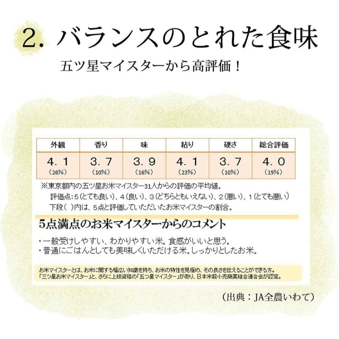 え*た様 IRIS OHYAMA 圧力IHジャー炊飯器 5.5合