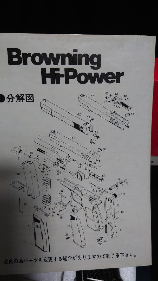 マルシン　カナディアン　NO.2 MKI ブローバック　？