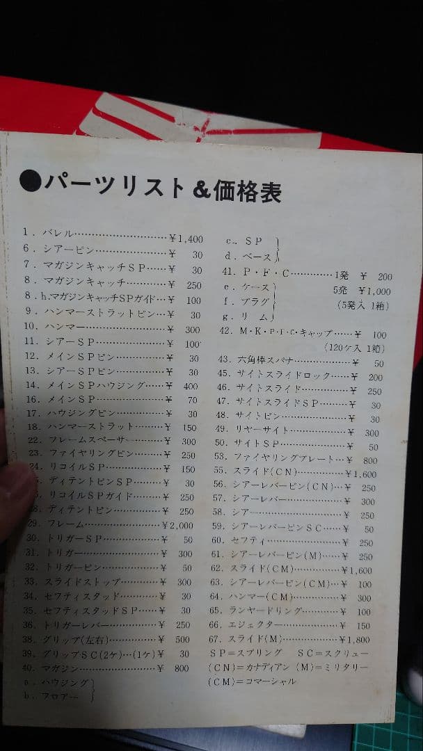 マルシン　カナディアン　NO.2 MKI ブローバック　？