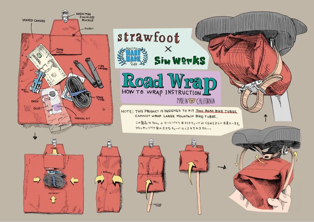 Strawfoot RoadWrap SimWorks シムワークス(ネイビー)