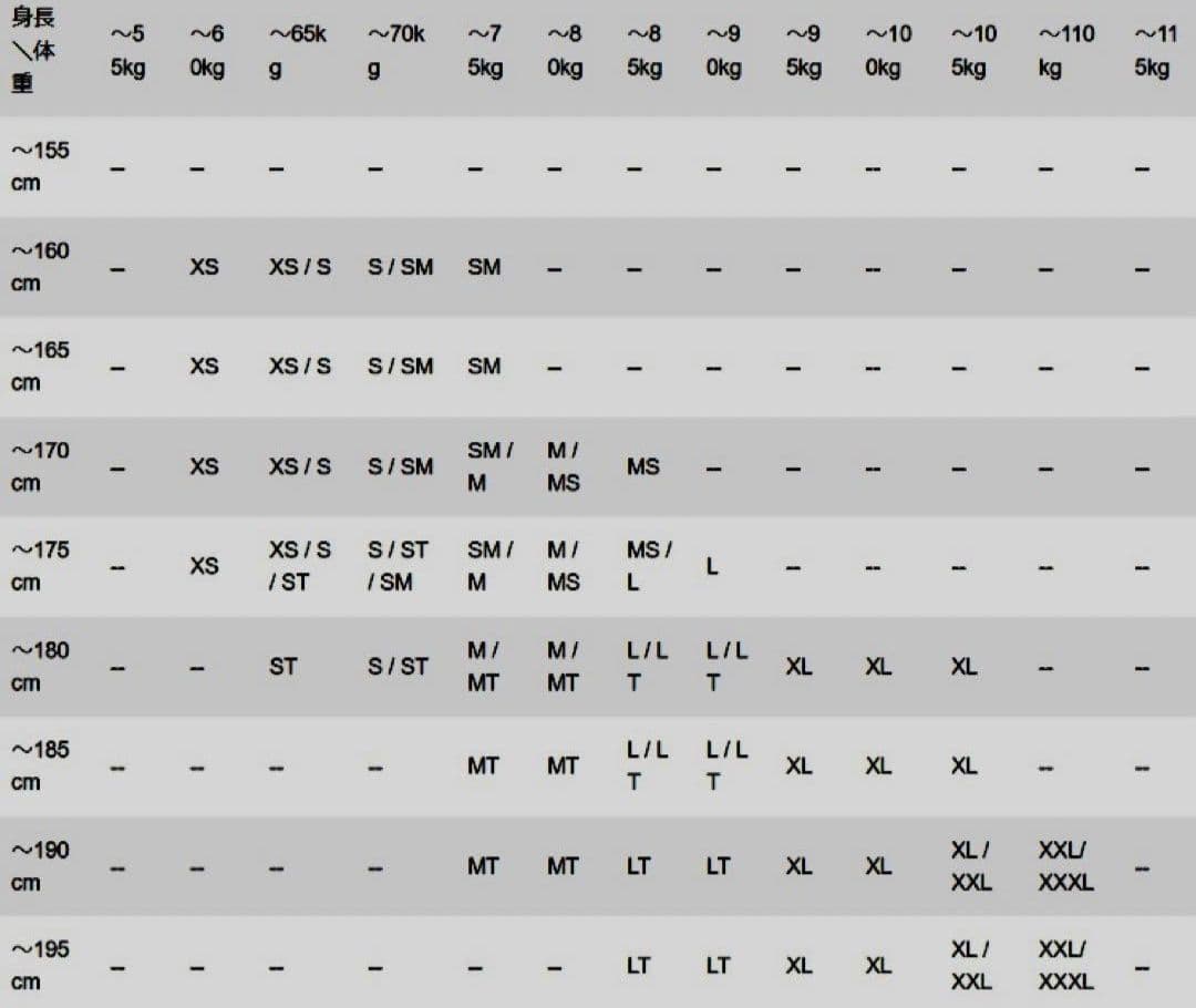 トライアスロン　HUUB ウェットスーツ　サイズMT