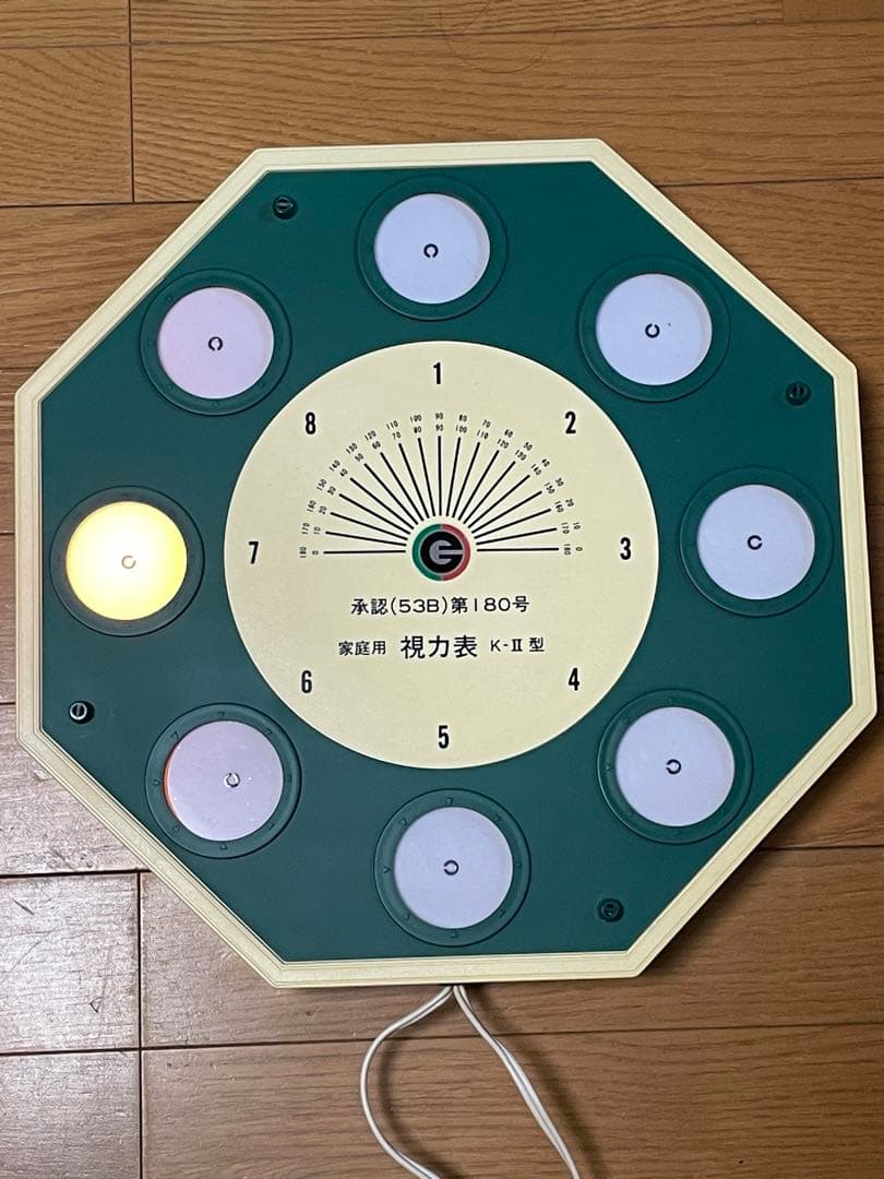 視力回復キット