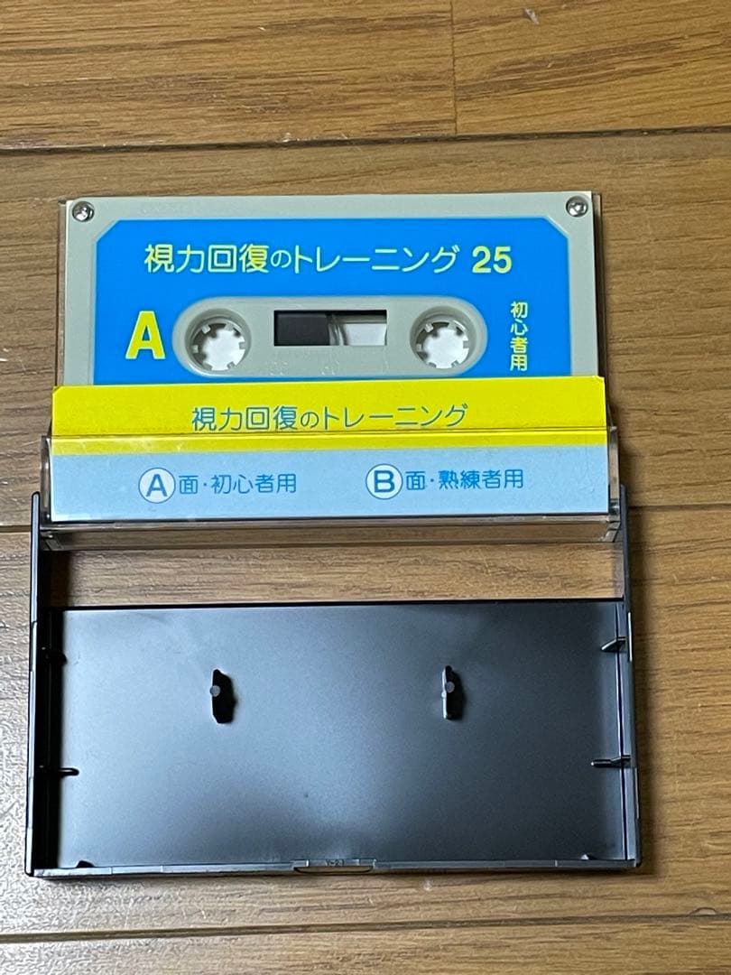 視力回復キット