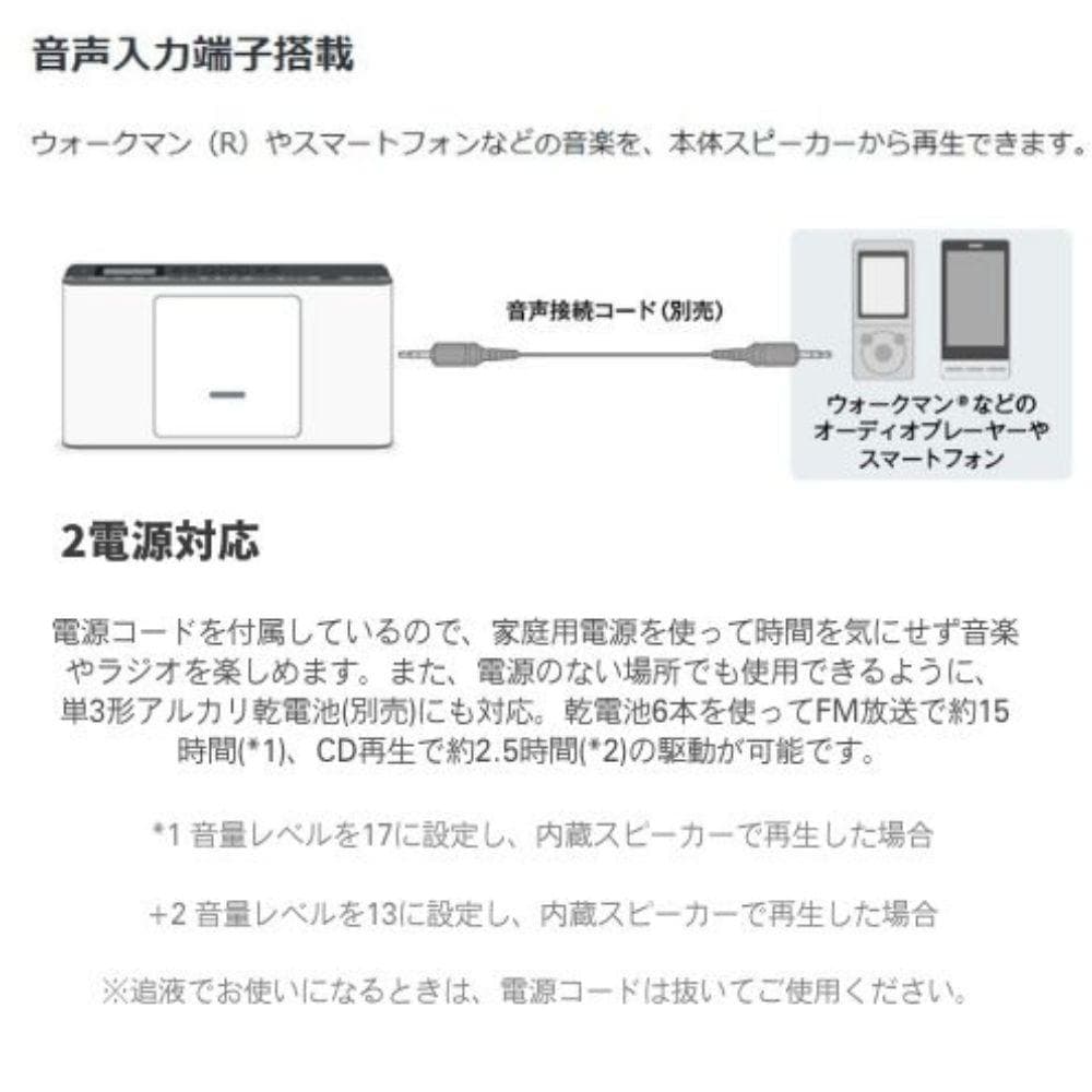 新品未開封 ソニー CDラジオ ZS-E80 P ピンク
