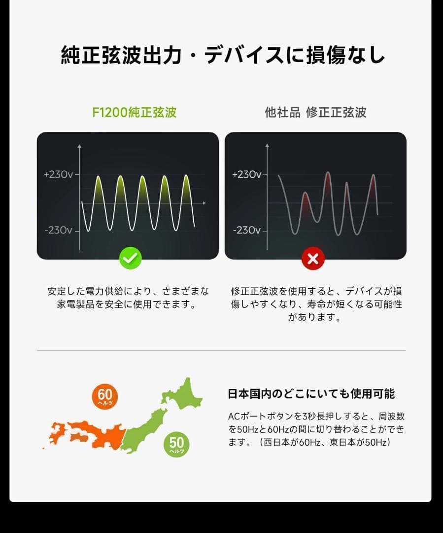 ポータブル電源 1200W リン酸鉄 4000回サイクル 1024Wh 大容量