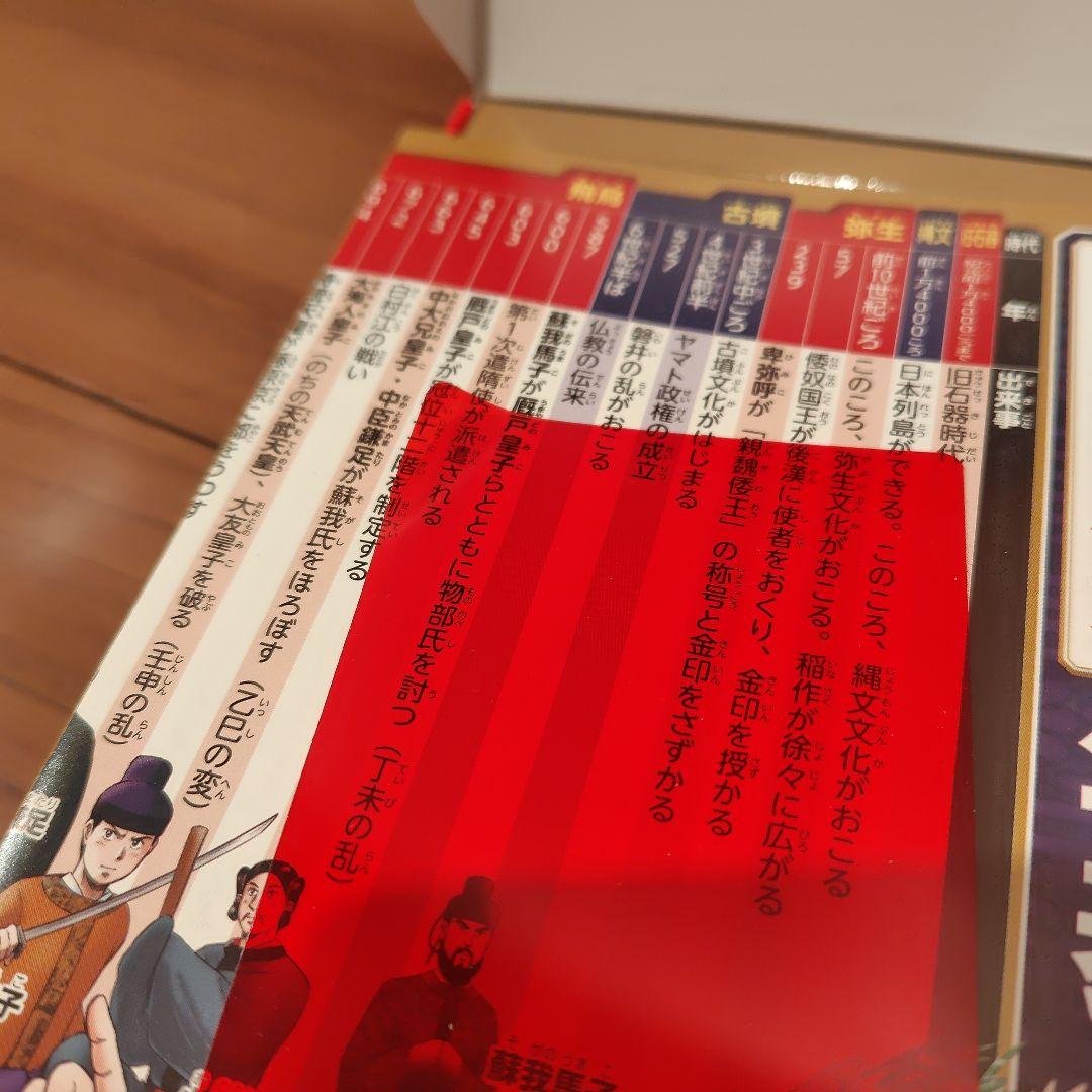 値下げ）4大特典つき!講談社学習まんが日本の歴史全20巻セット 22年度版