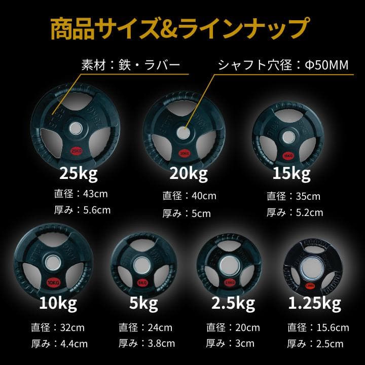 ★新品・送料無料★バーベルプレート計80kgセット(20kg×4枚) ラバー