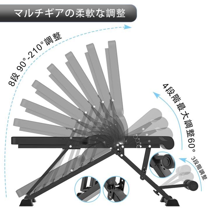 デクライン対インクラインベンチ トレーニングベンチ折り畳み可変式フラットベンチ