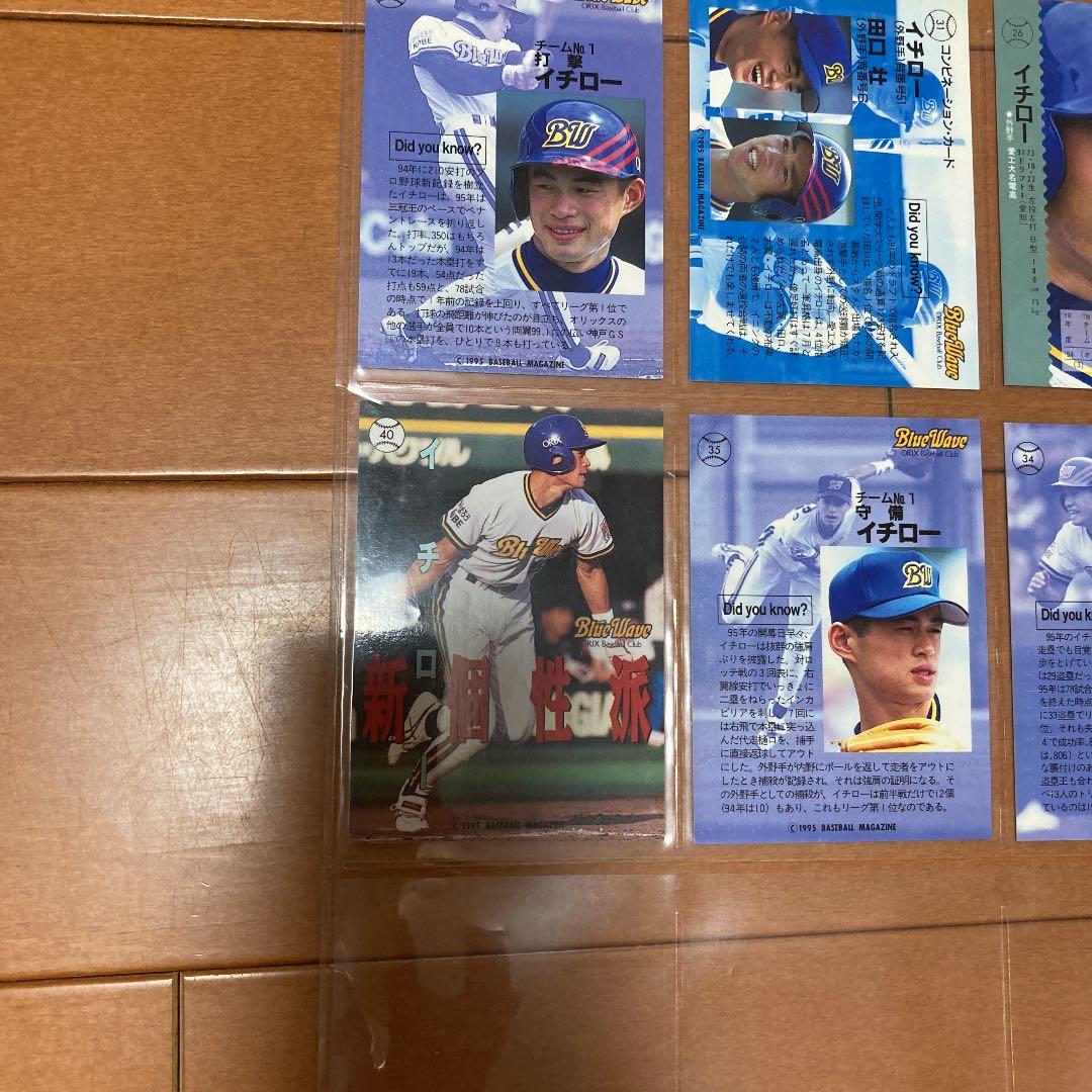BBM ブルーウェーブチームセット１，イチロー