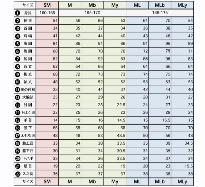 セミドライ　5×3mm 裏起毛