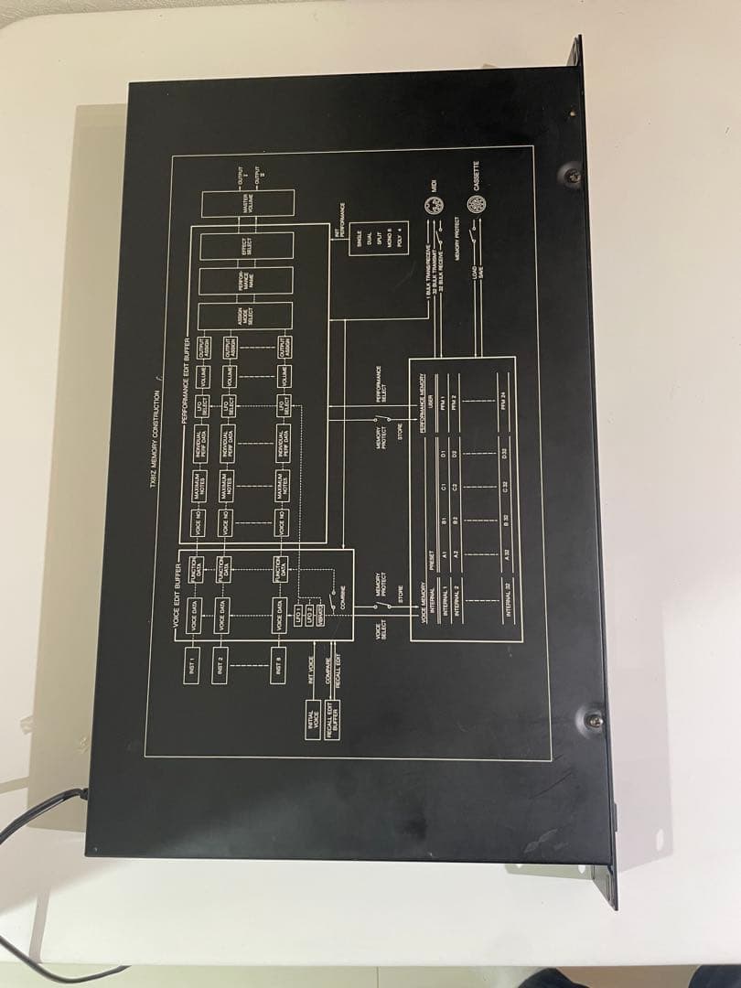 鍵盤楽器 YAMHA TX81Z