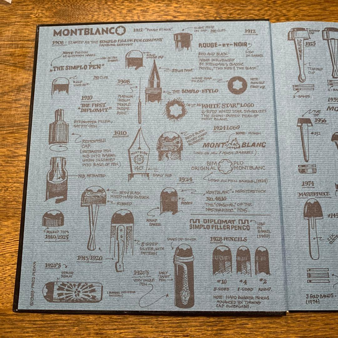 Montblanc 万年筆の歴史書　(洋書)