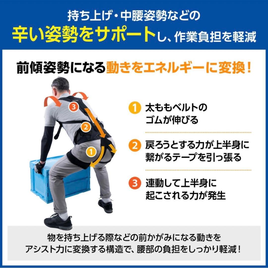 【未使用品】メディエイド 【医療メーカー】 パワー アシストスーツ LLサイズ