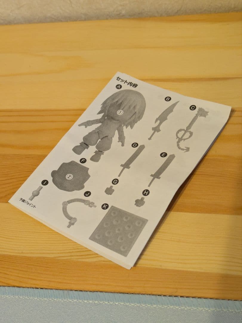 ねんどろいど リク キングダムハーツ フィギュア 984