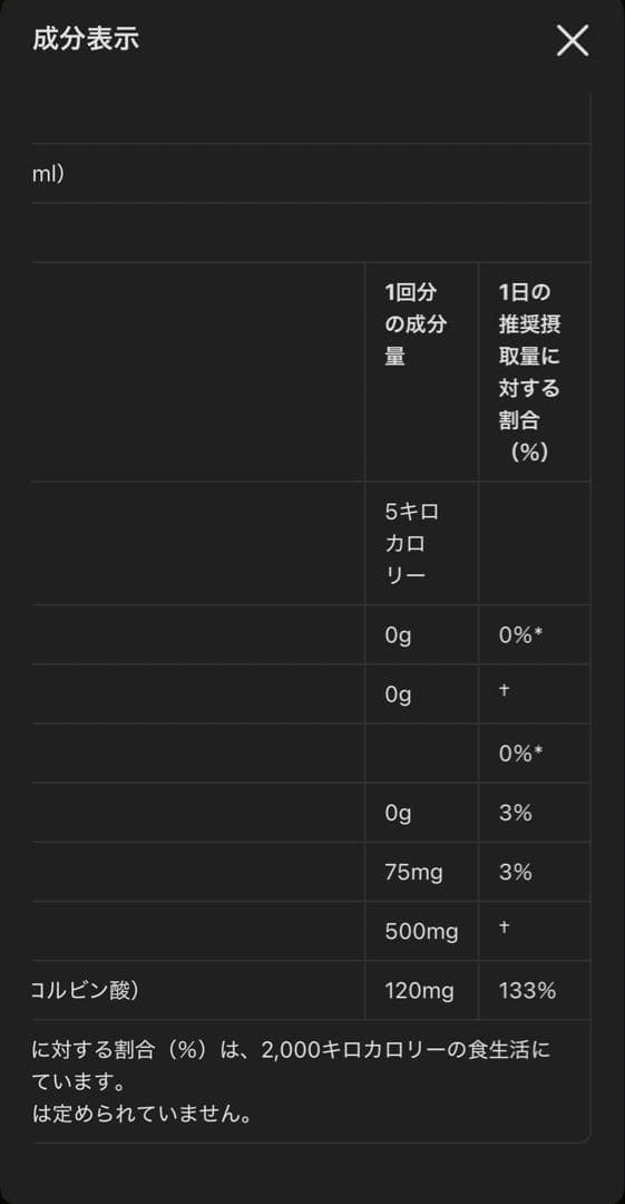 新品未開封 Aurora Liposomal Glutathione 30×2