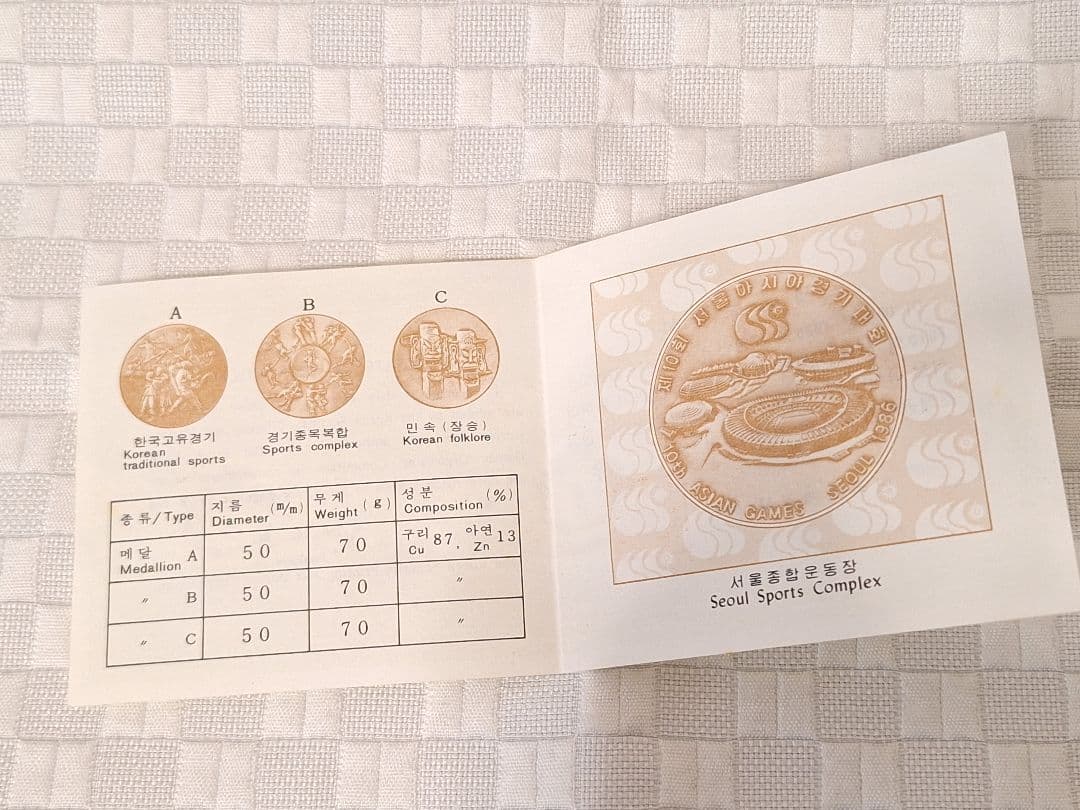 ソウル五輪 記念メダル 3枚セット 第10回 1986年 アジア大会 証明書付き
